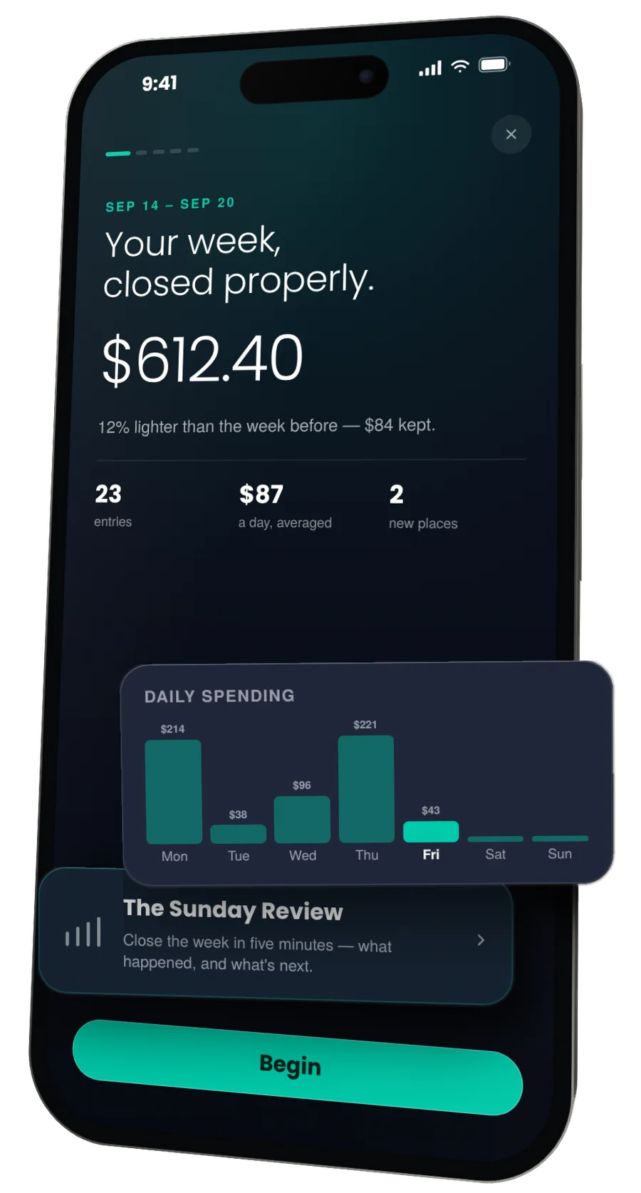 The Sunday Review: your week, closed properly.